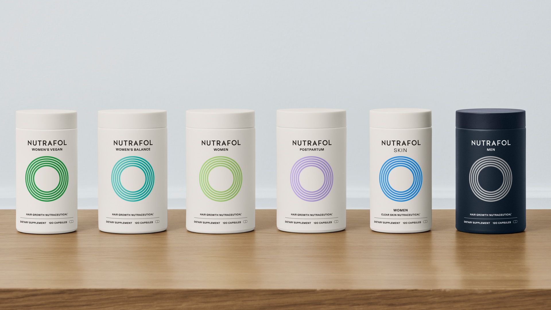 Range of Nutrafol dietary supplements.