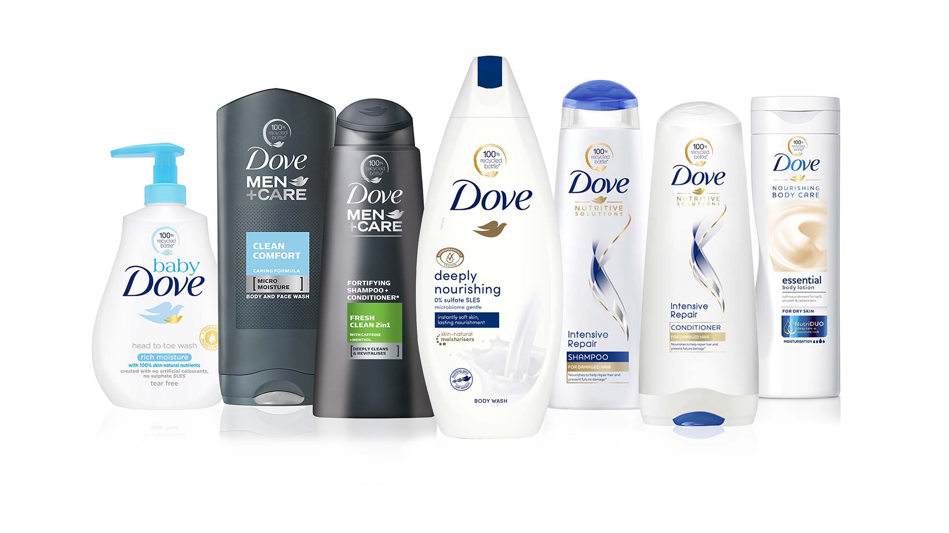 Dove’s 100% recycled plastic bottles. Dove is one of the biggest brands in the world to move to 100% recycled packaging.