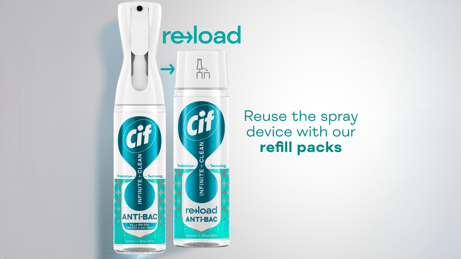 Cif Anti bac apple + jasmine