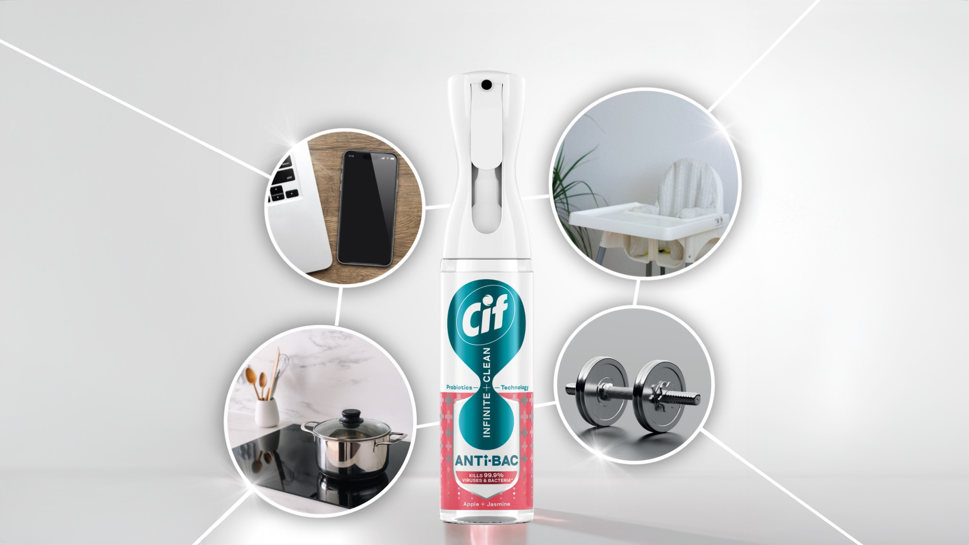 Cif Anti bac lemon + aloe vera