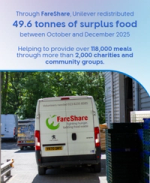 Fareshare van.