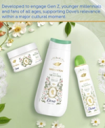 Dove bridgerton carousel 3