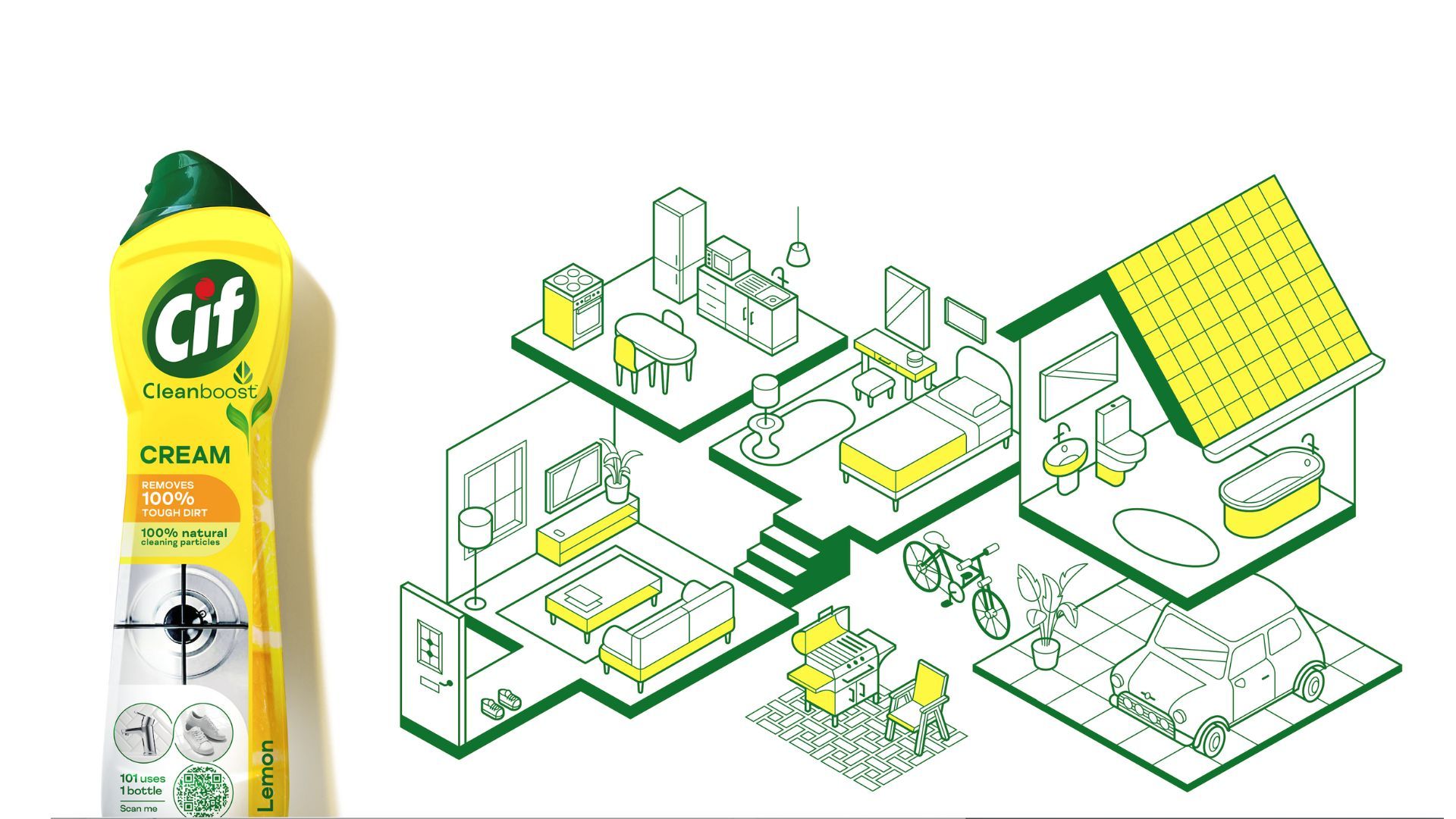 Bottle of Cif Cream next to a graphic that shows the rooms of a house and highlights items on which the cleaner can be used.